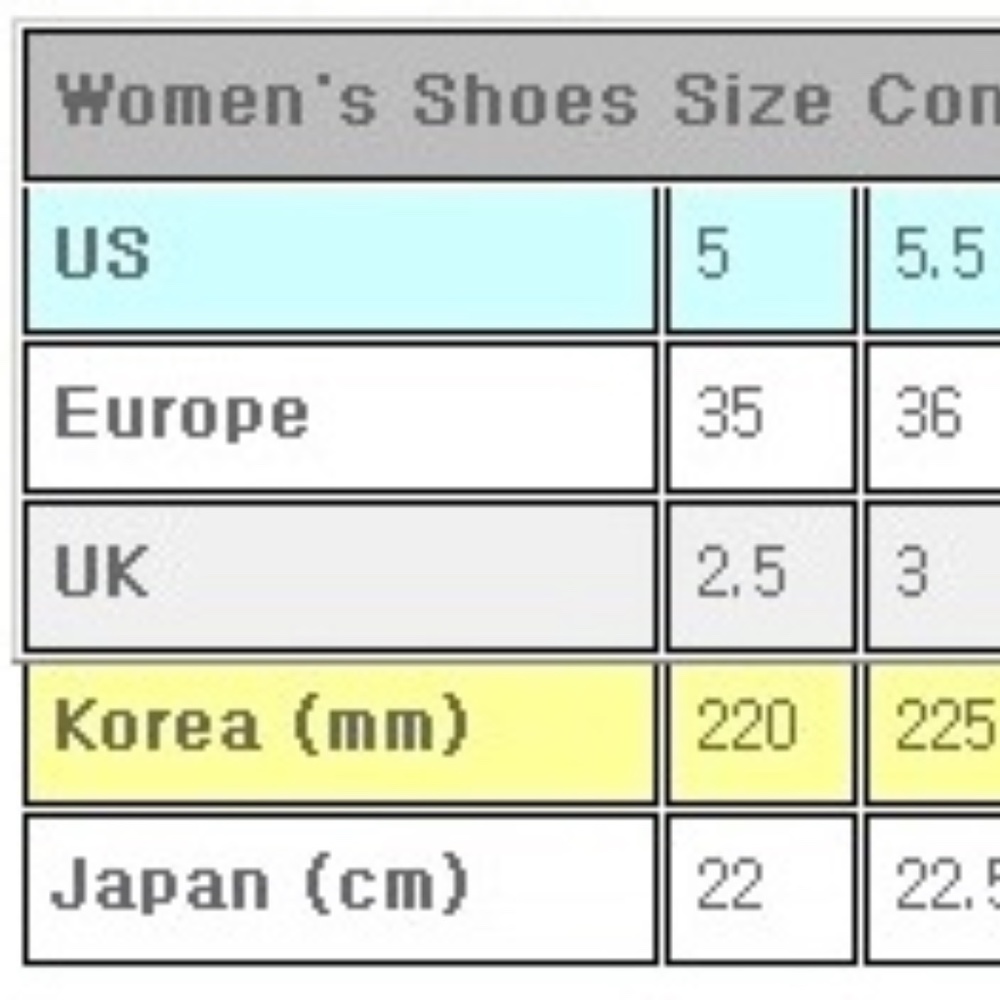 Women's Shoe Sizes Conversion Chart
